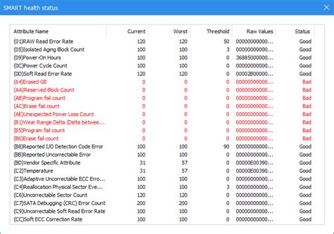 smart test hard drive failed|drive0 exceeded smart threshold.